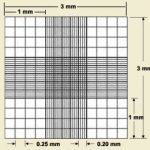 4-Chip Disposable Hemocytometer (50)